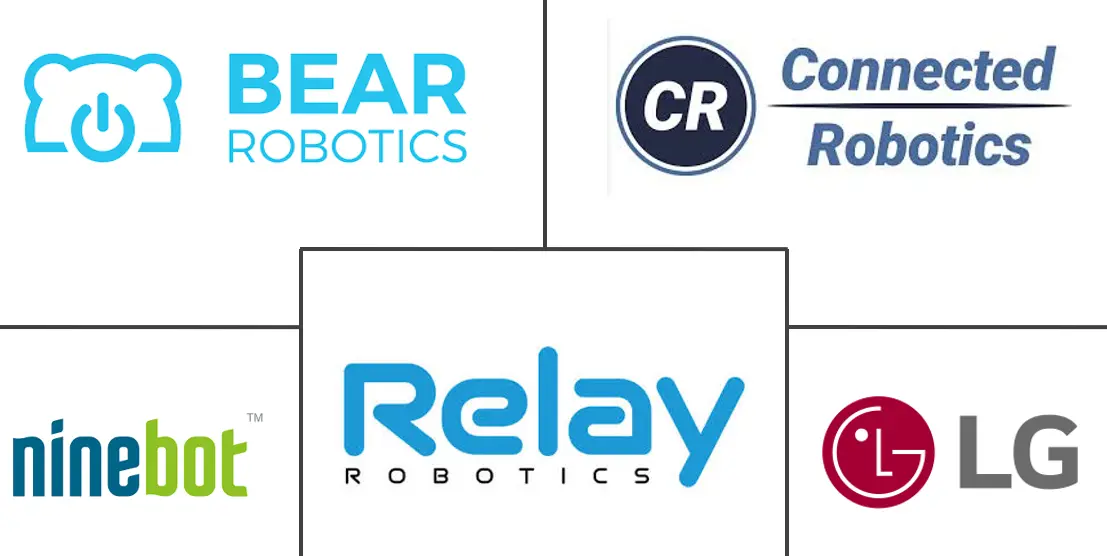 酒店机器人市场规模和份额