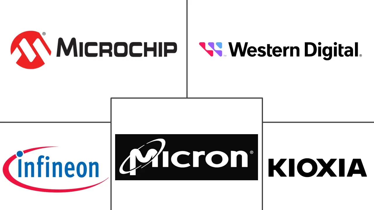日本集成电路（IC）市场规模