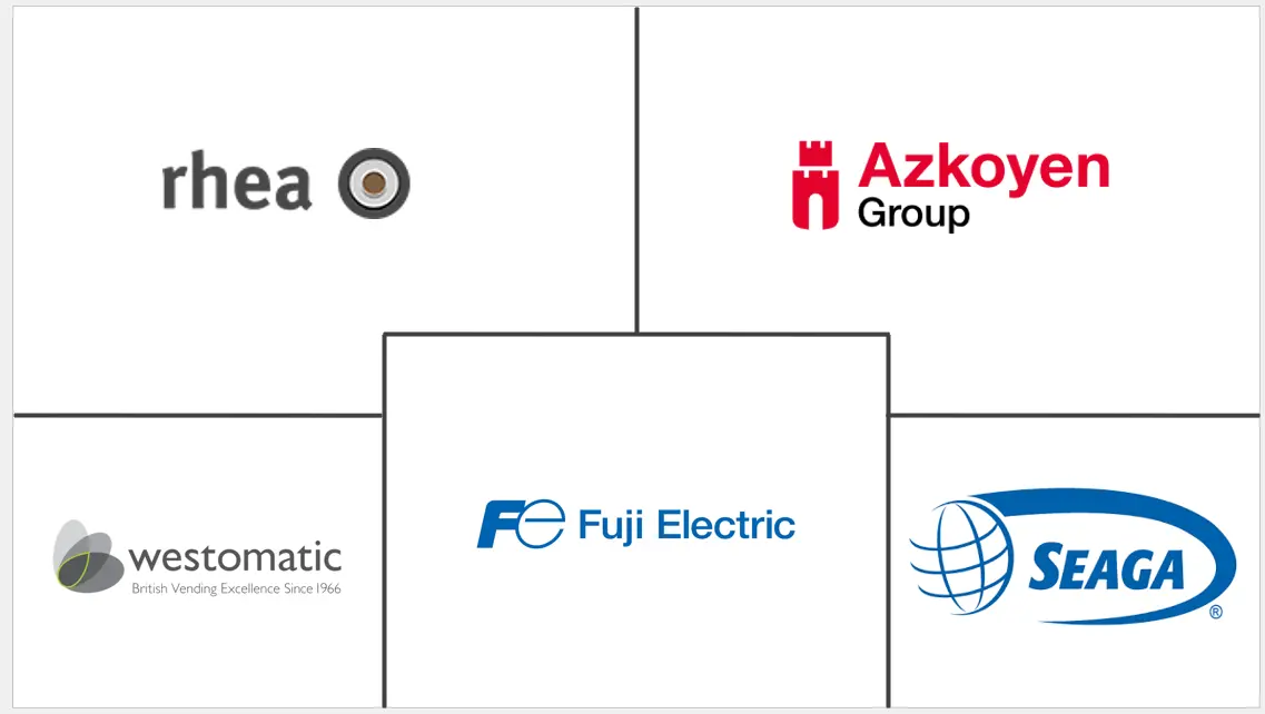 冷藏自动售货机市场规模