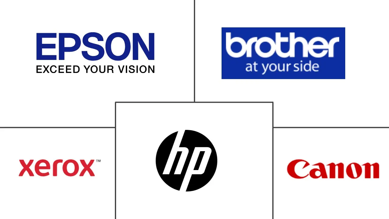 文档扫描仪市场规模和份额