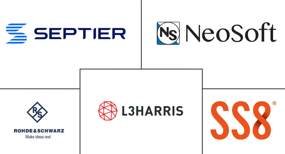 Imsi Catcher 市场规模和份额
