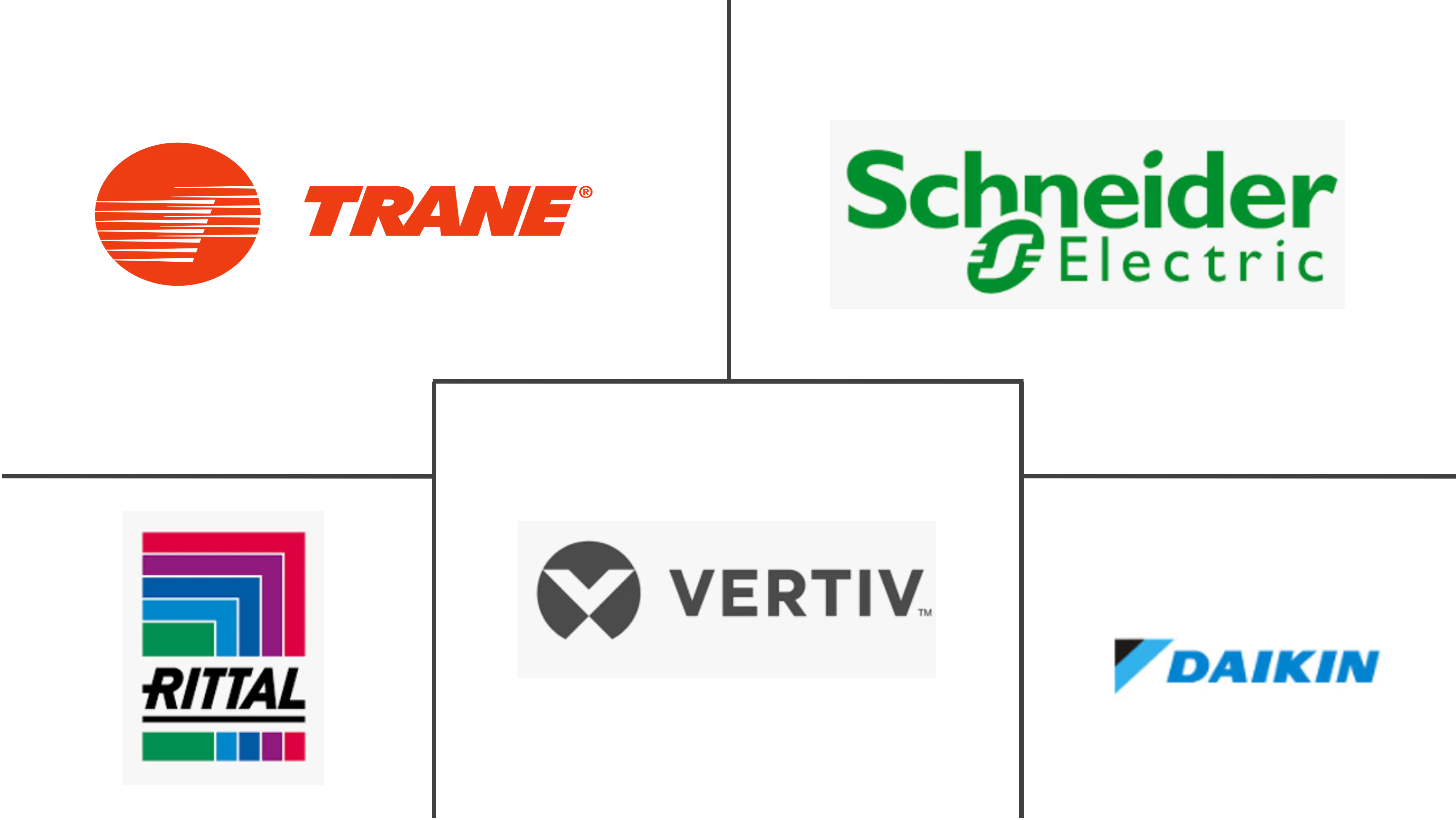 爱尔兰数据中心冷却市场规模