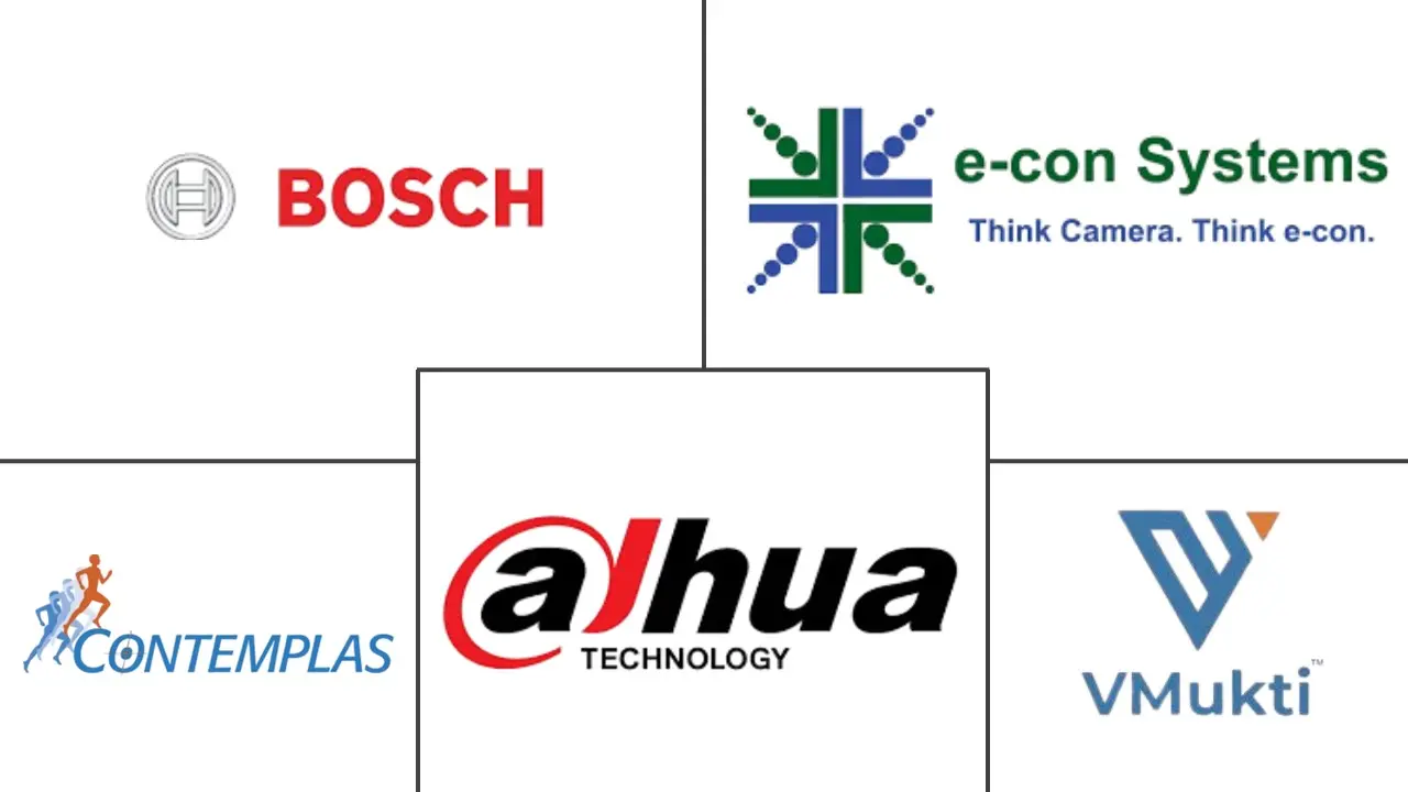 多摄像头系统市场规模和份额