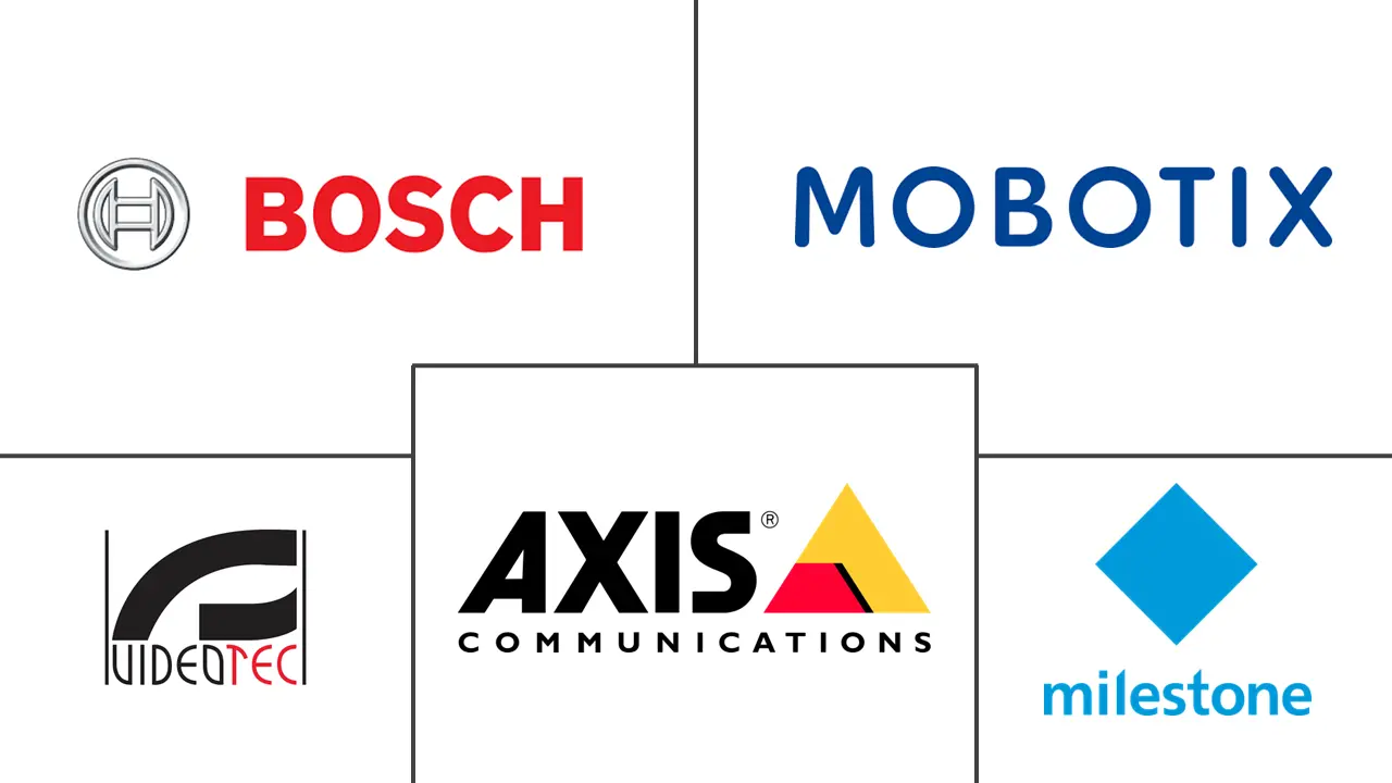 欧洲视频监控市场规模