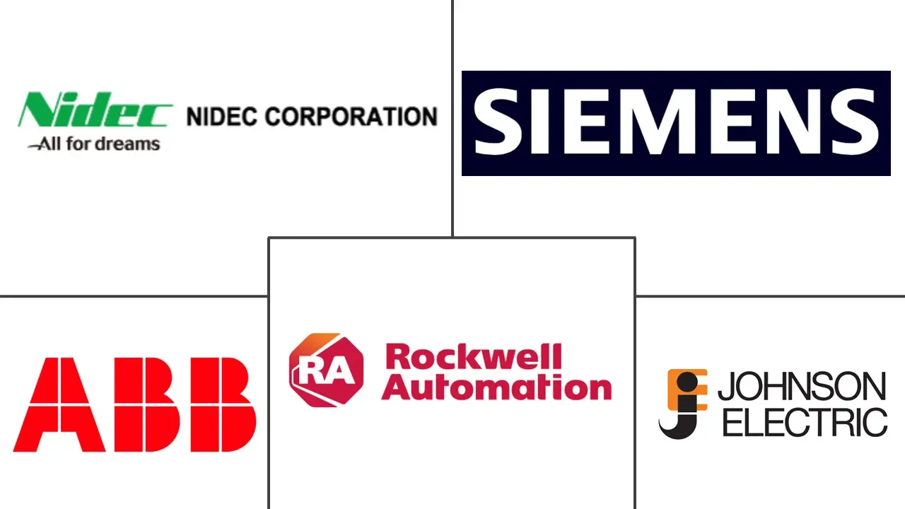 中国交流电机市场规模