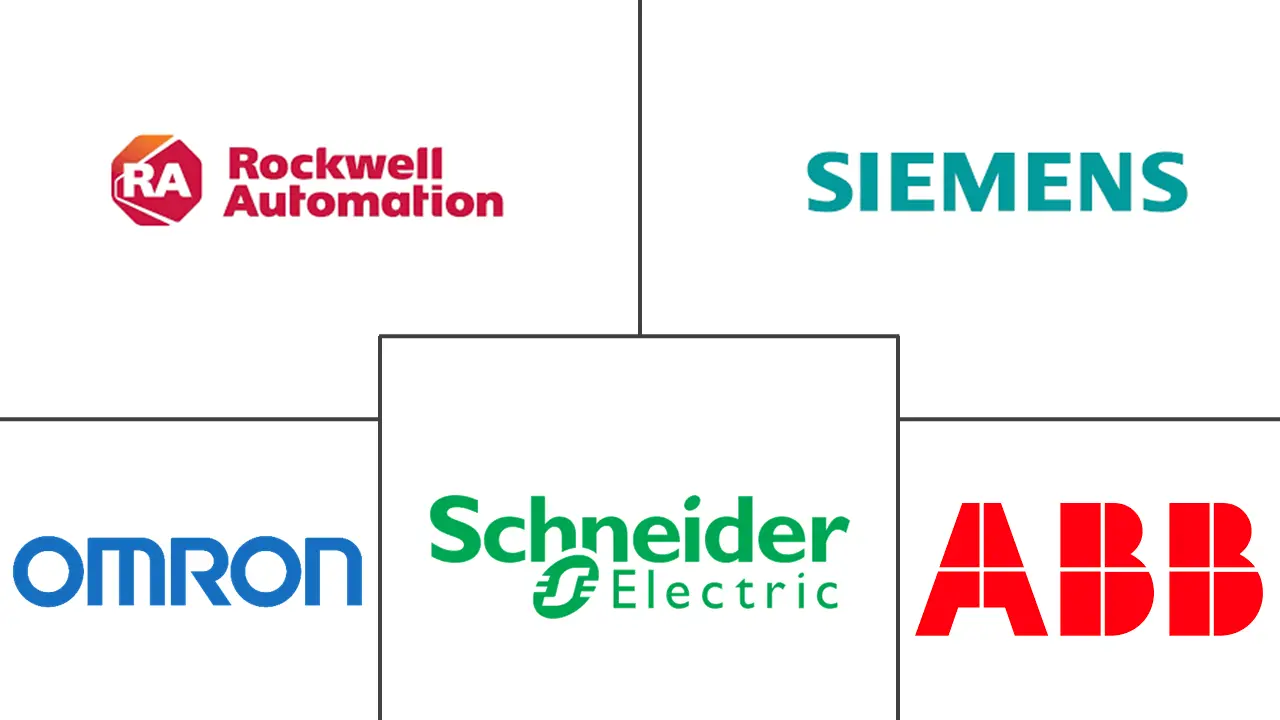 微纳PLC市场规模及份额