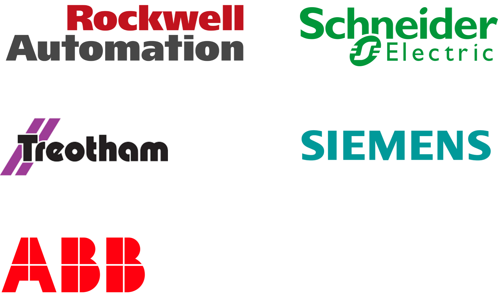 安全可编程控制器市场规模