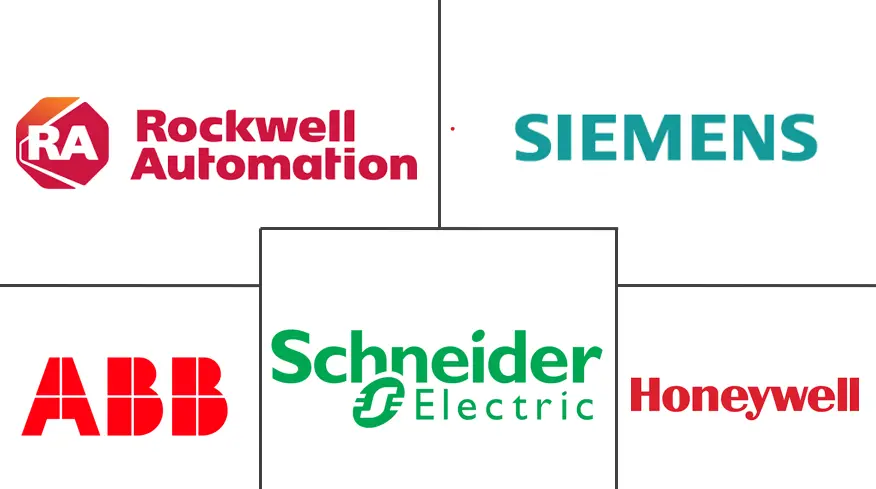 北美安全 I/O 模块市场规模