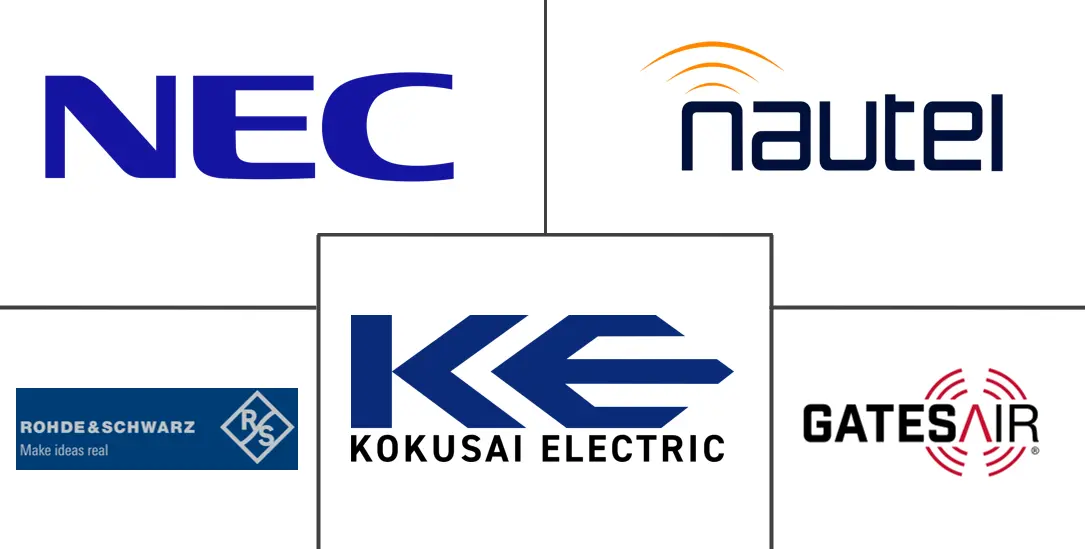 OTA传输平台市场规模及份额