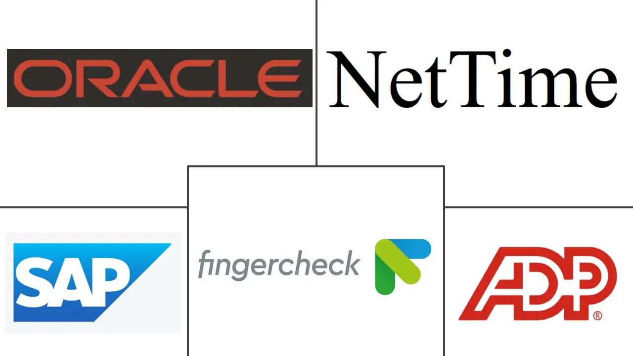 考勤软件市场规模和份额