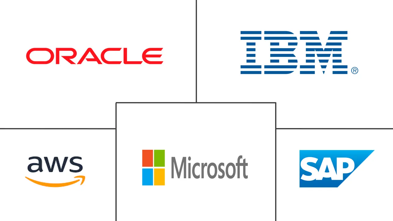 零售市场规模中的区块链