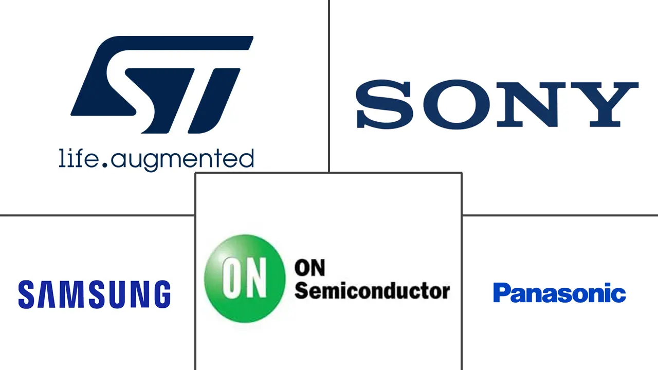 欧洲图像传感器市场规模和份额