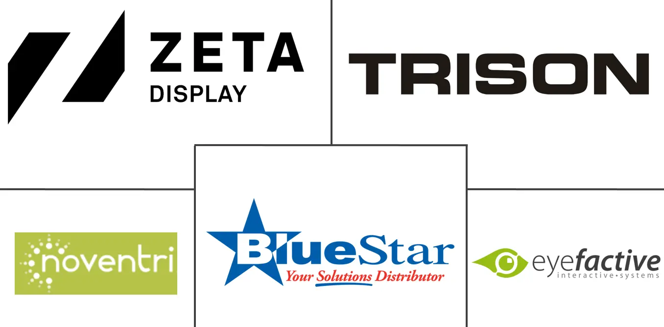 数字标牌服务市场规模和份额