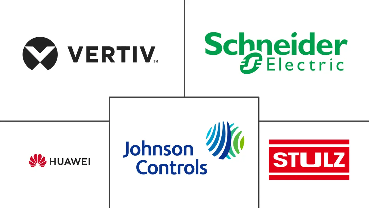 尼日利亚数据中心冷却市场规模和份额