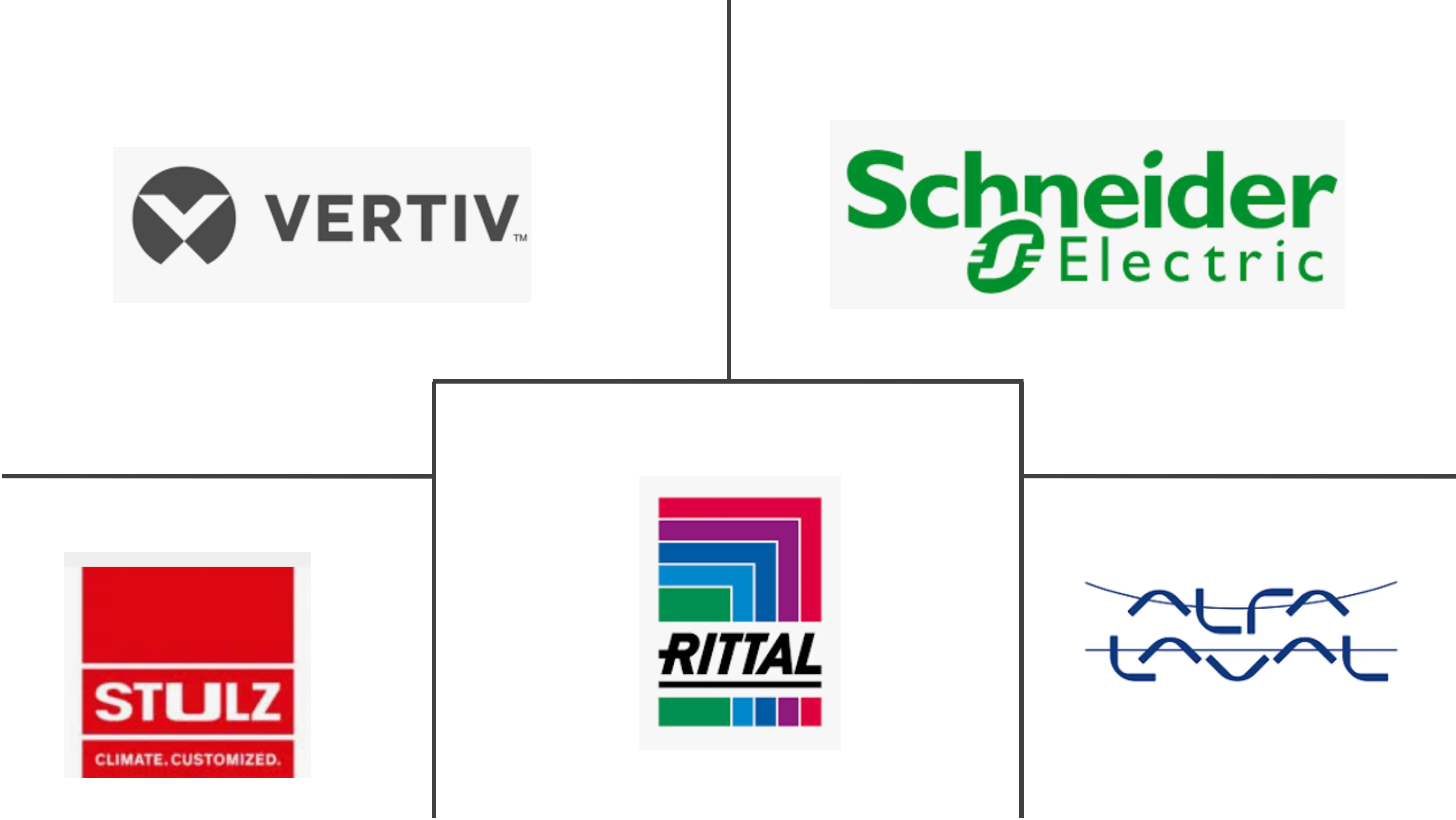 意大利数据中心冷却市场规模