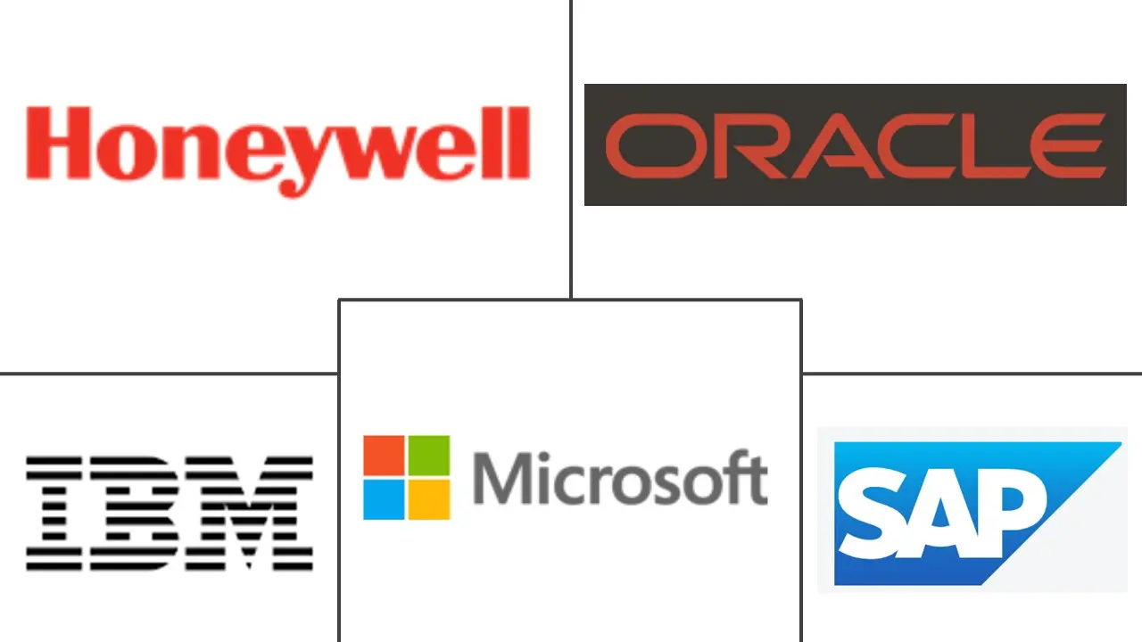 肯尼亚 ICT 市场规模和份额