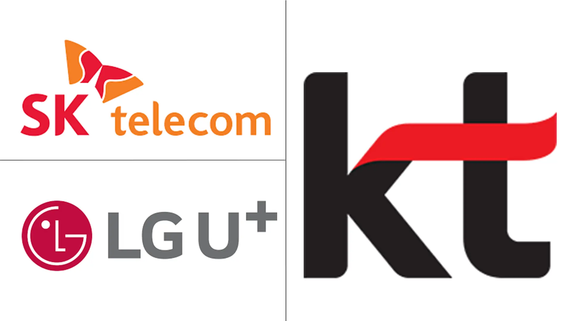 韩国电信 MNO 市场规模及份额