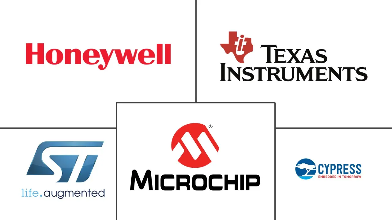 亚太地区触摸屏控制器市场规模