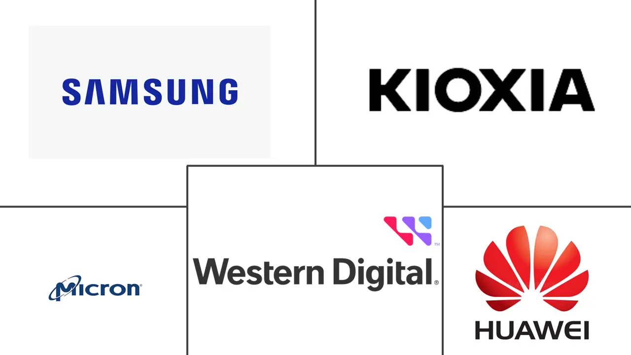 南美数据中心SSD市场规模及份额