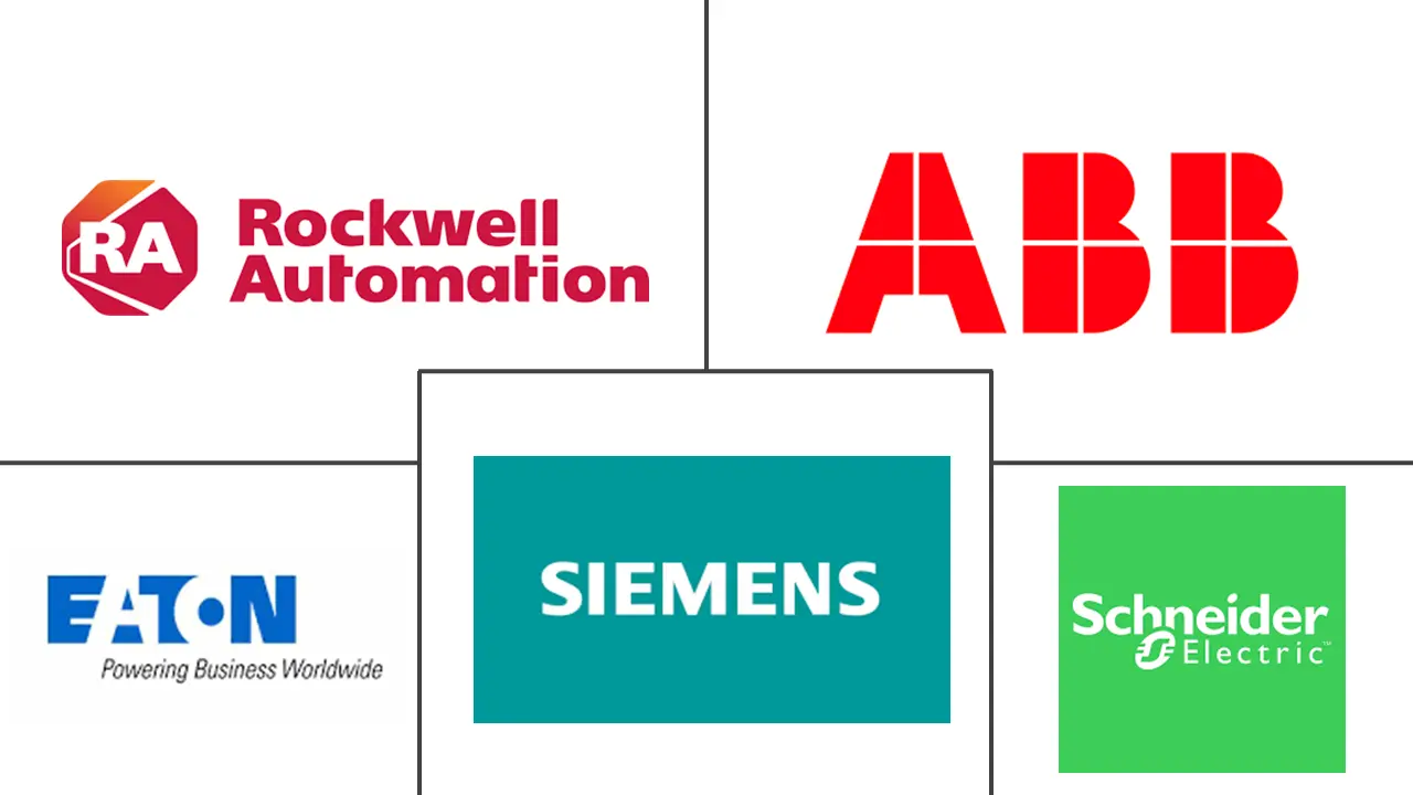 紧急停止开关市场规模和份额