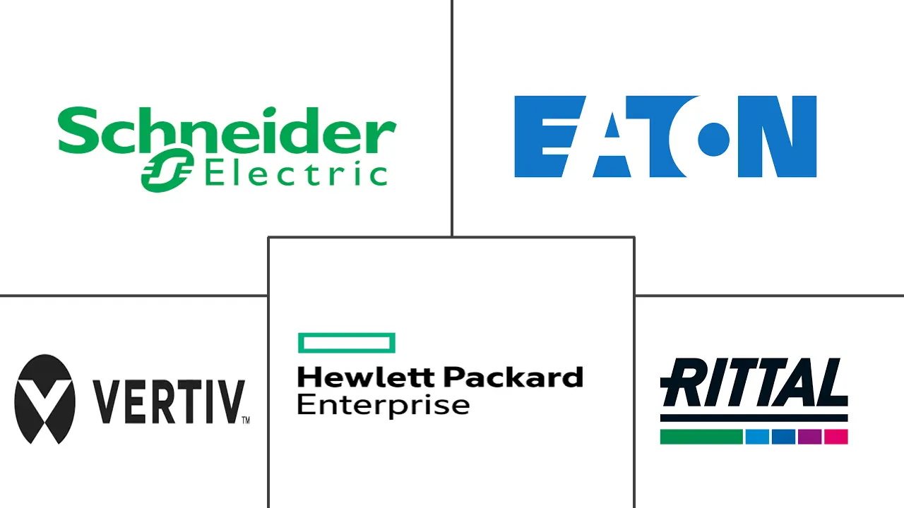 英国数据中心机架市场规模和份额