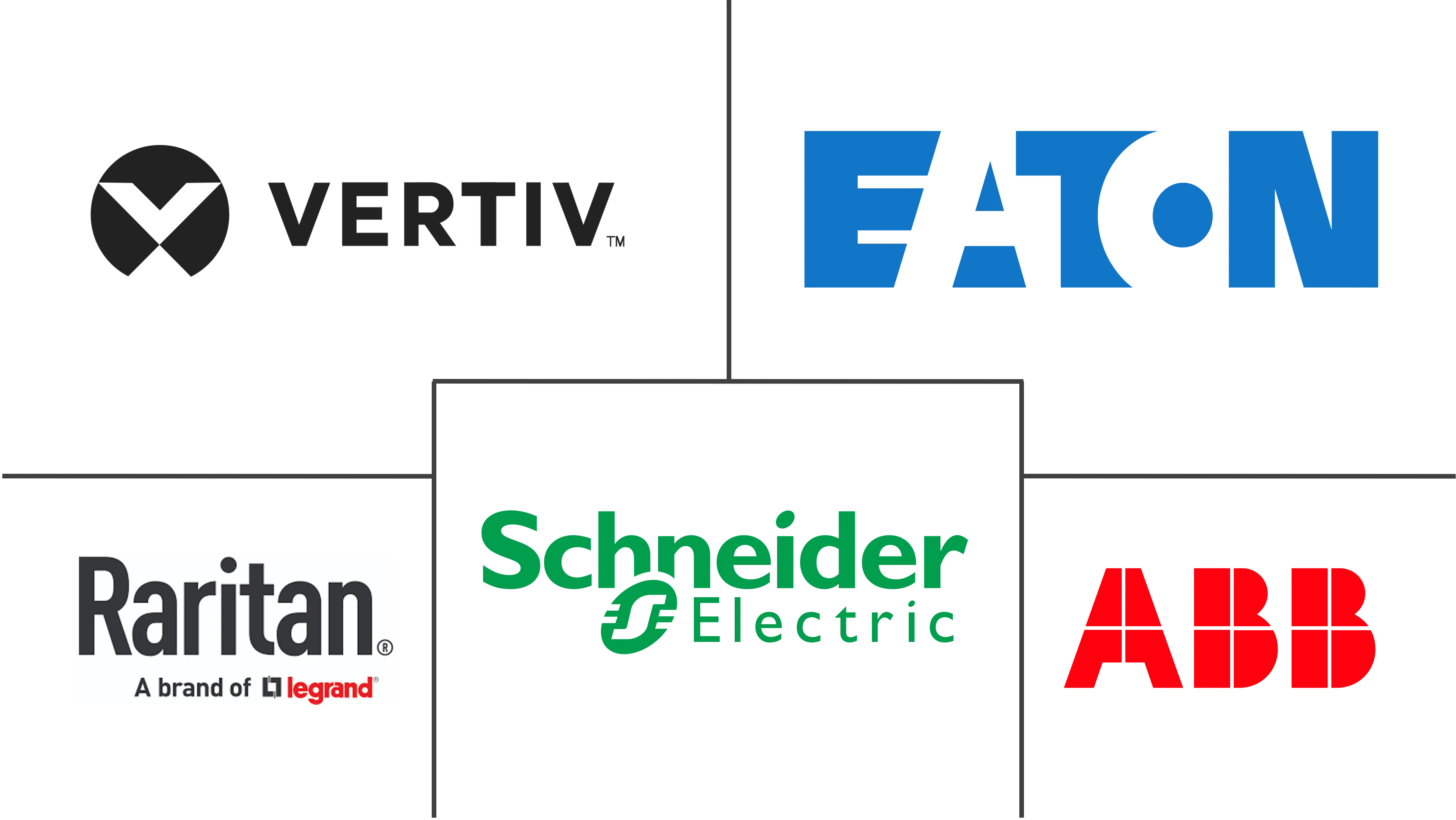 智能PDU市场规模及份额