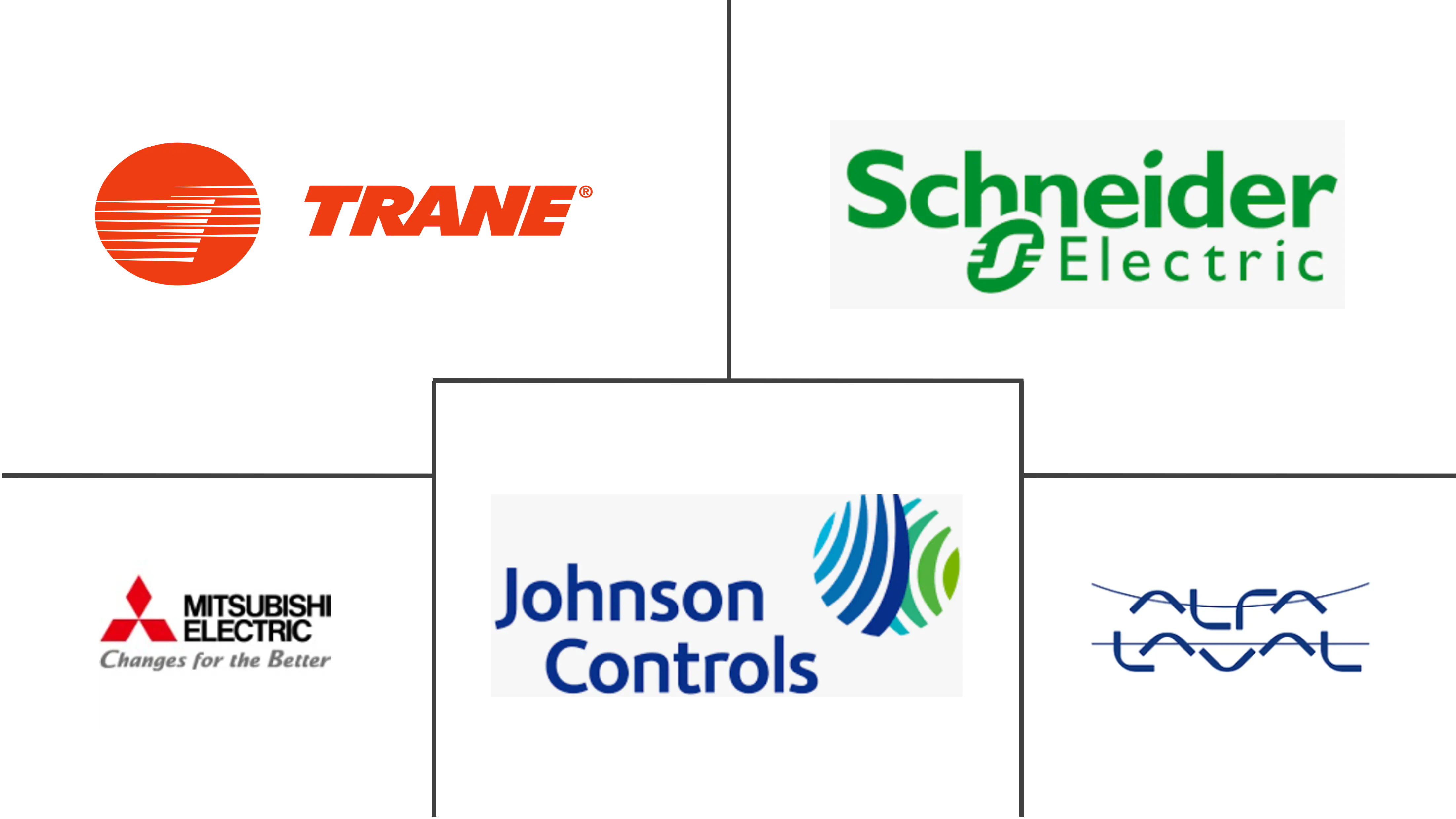 英国数据中心冷却市场规模