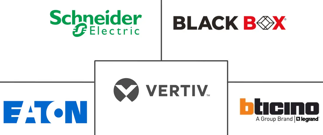 菲律宾数据中心机架市场规模