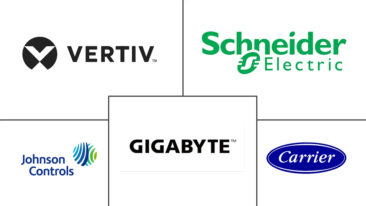 中国数据中心制冷市场规模及份额