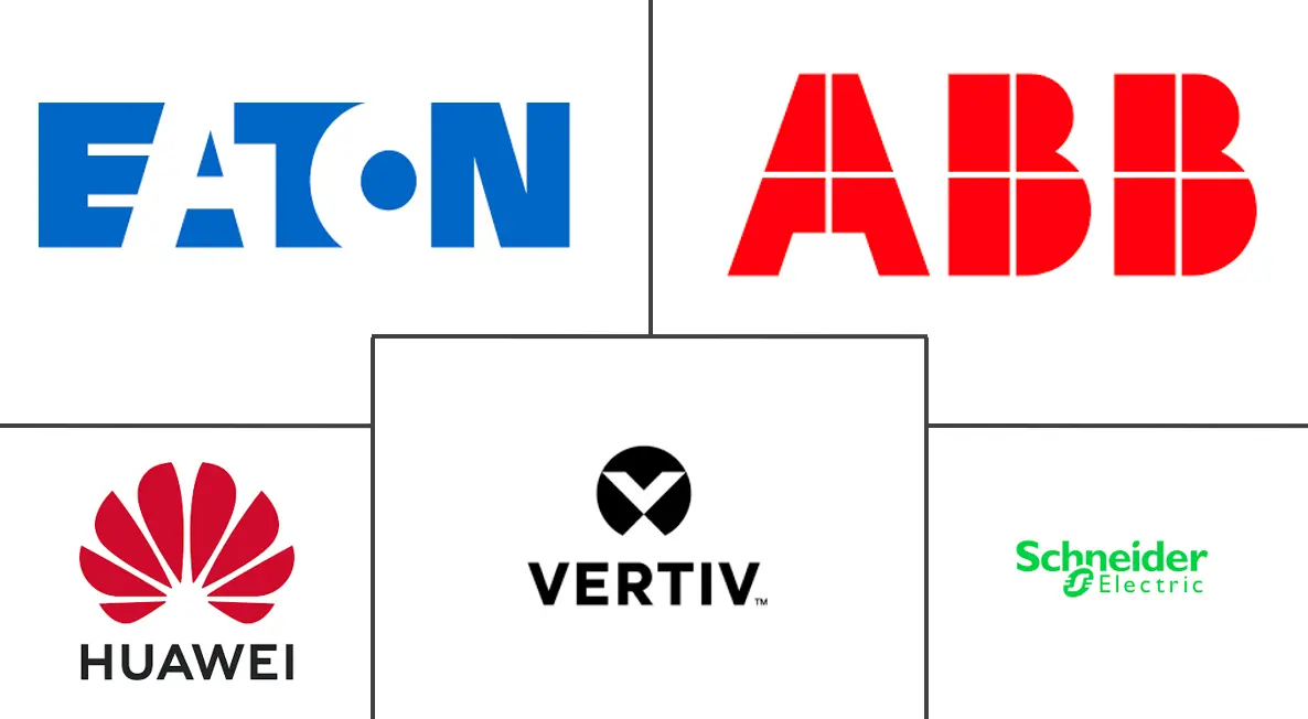 模块化UPS市场规模及份额