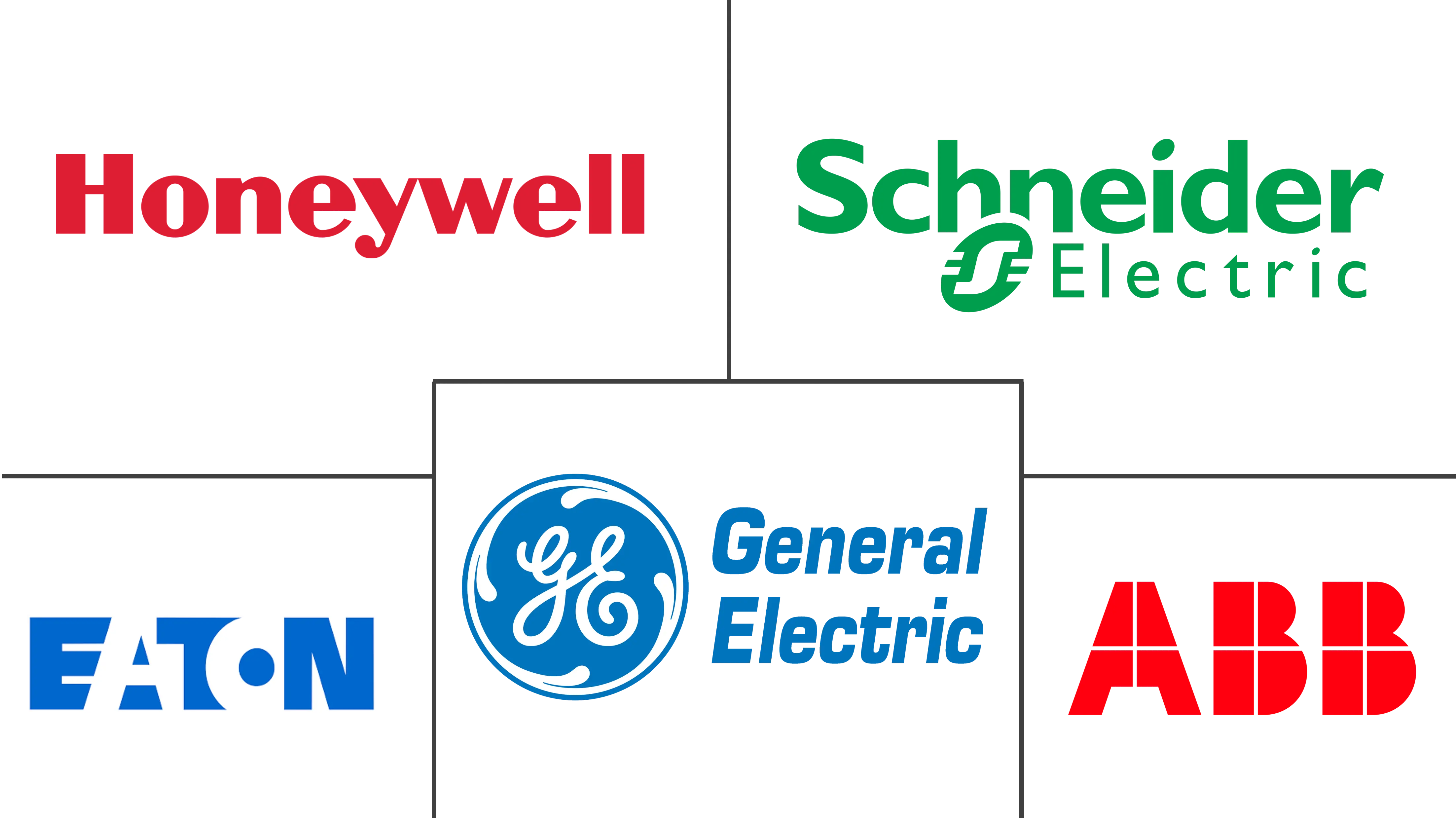 欧洲家庭能源管理系统市场规模和份额