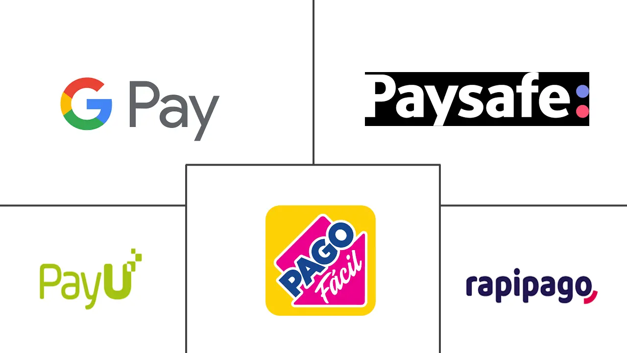 阿根廷支付市场规模和份额