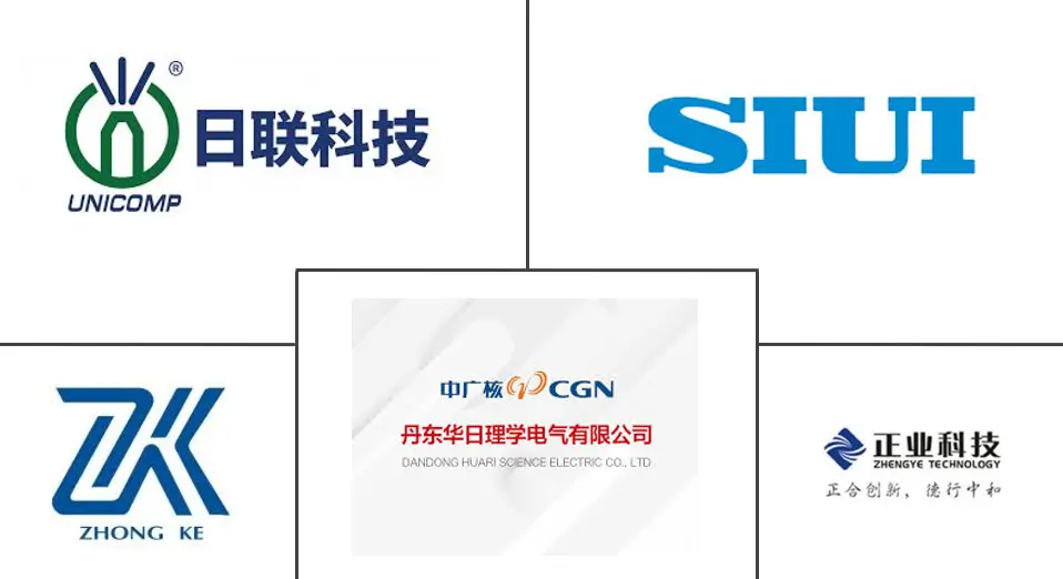 中国无损检测市场规模及份额