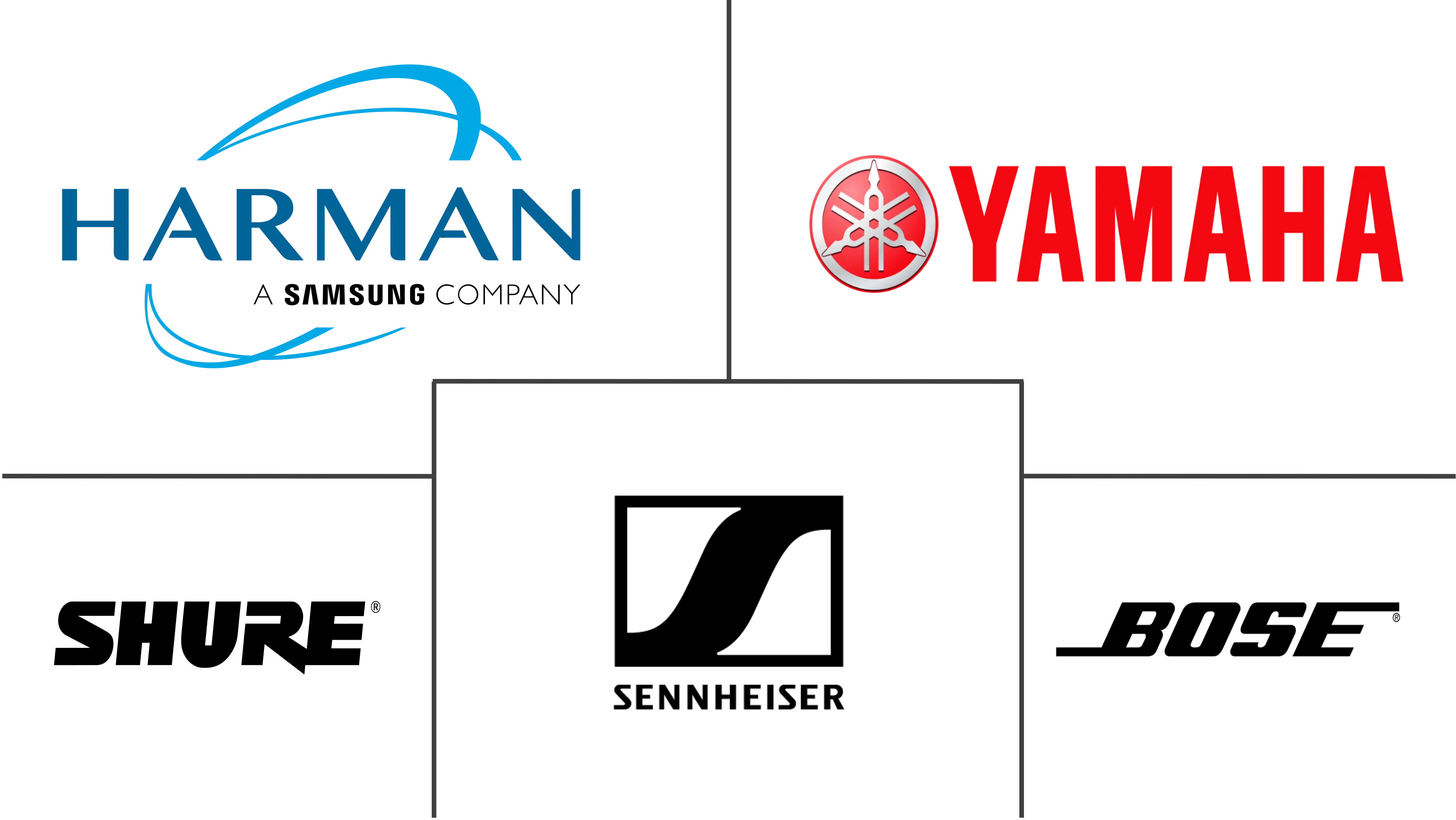 专业音频市场规模及份额