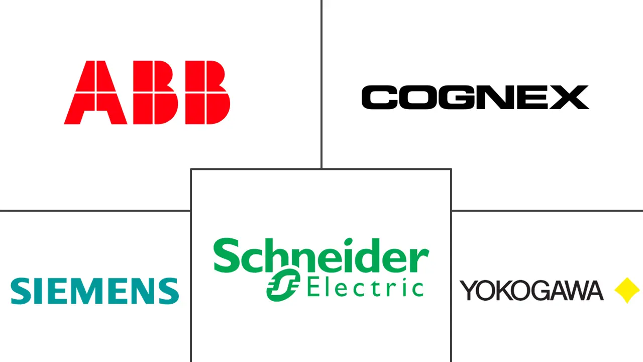 智能工厂市场规模及份额