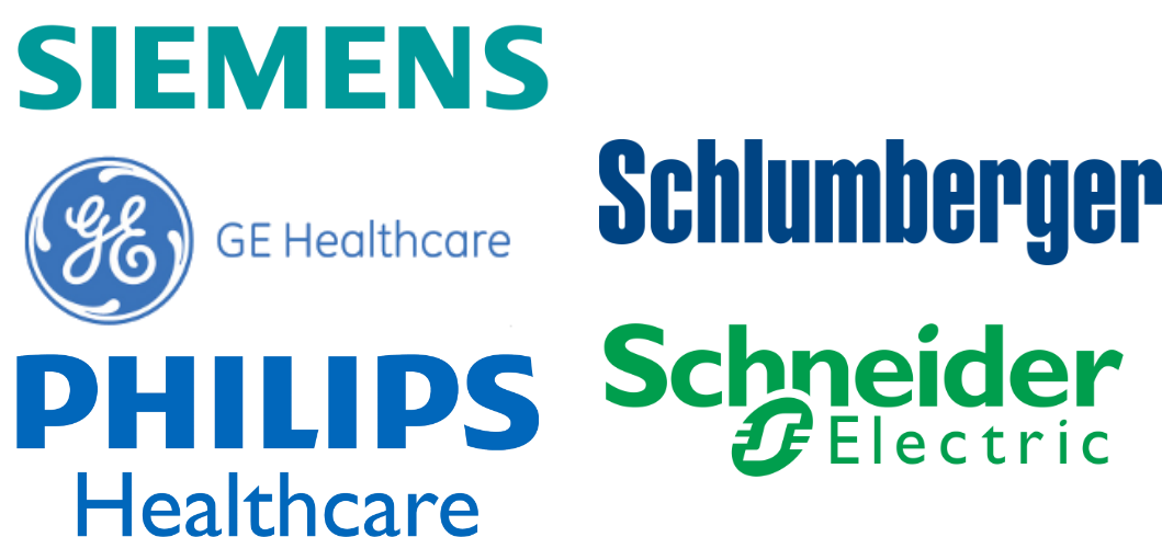 遥测设备市场规模