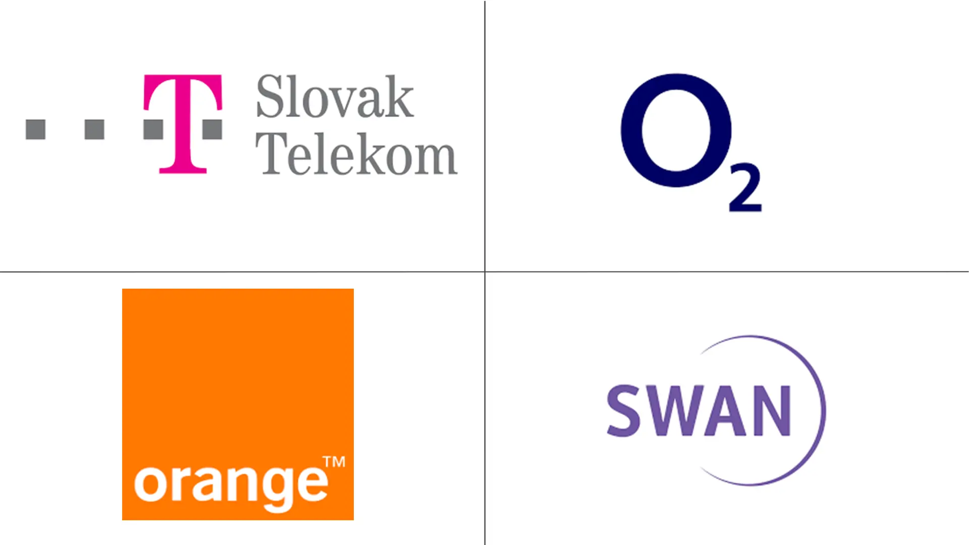 斯洛伐克电信 MNO 市场规模和份额