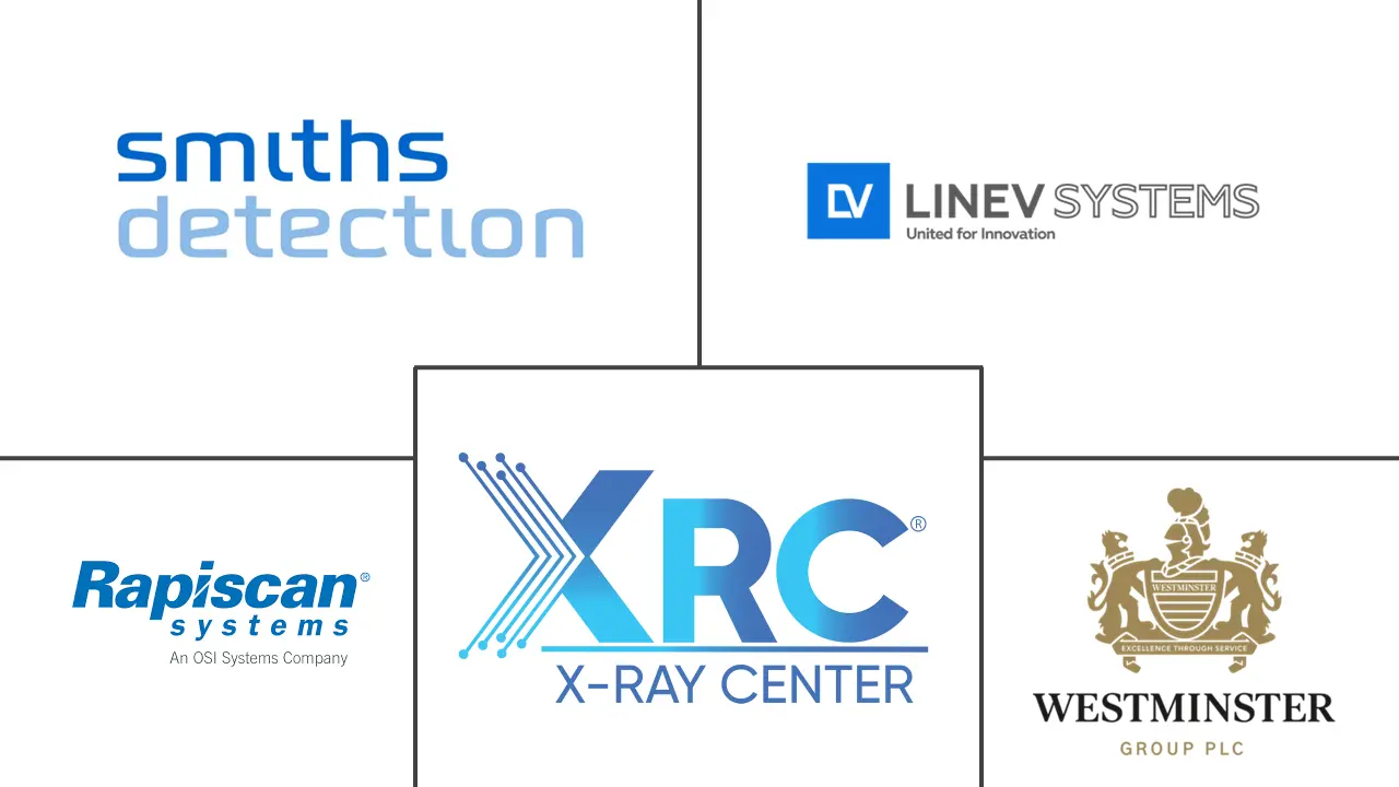 中东和非洲行李和包裹安检市场规模