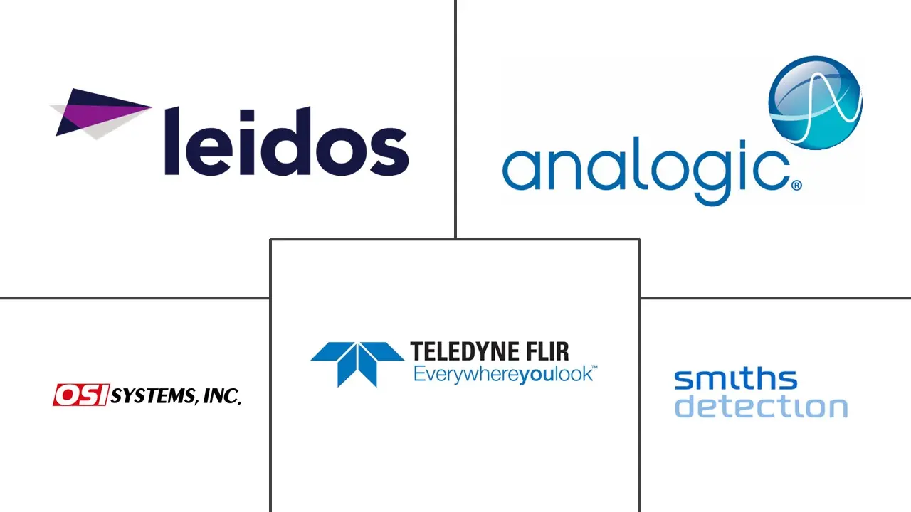 拉丁美洲痕量检测市场规模