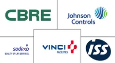 欧洲硬设施管理市场规模