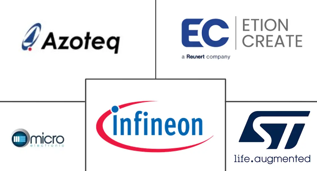 南非半导体市场规模及份额