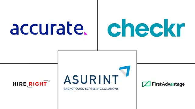 背景调查软件市场规模和份额