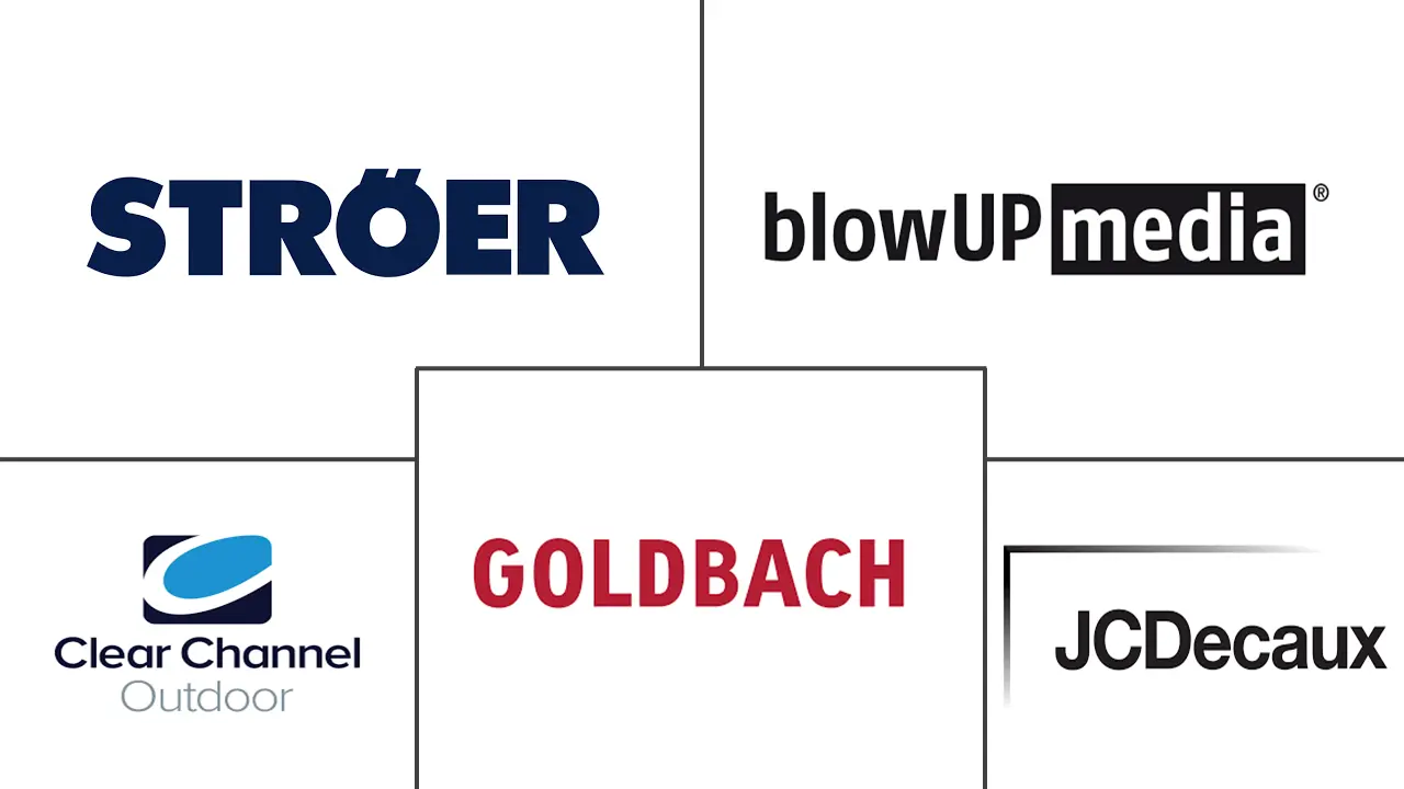 德国 OOH 和 DOOH 市场规模及份额