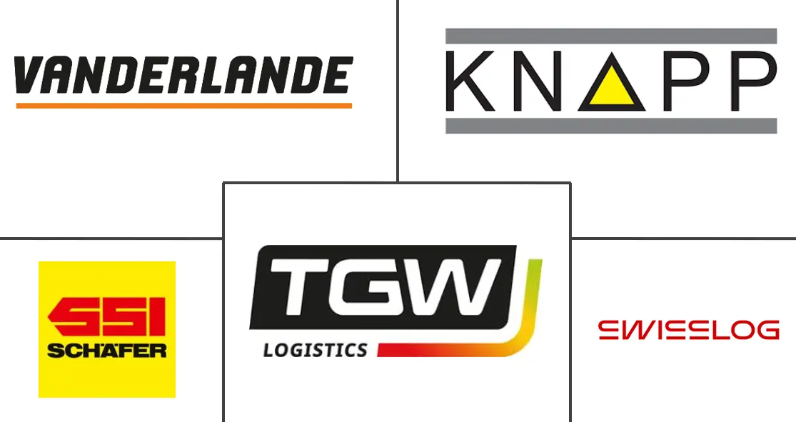 欧洲仓储自动化市场规模及份额