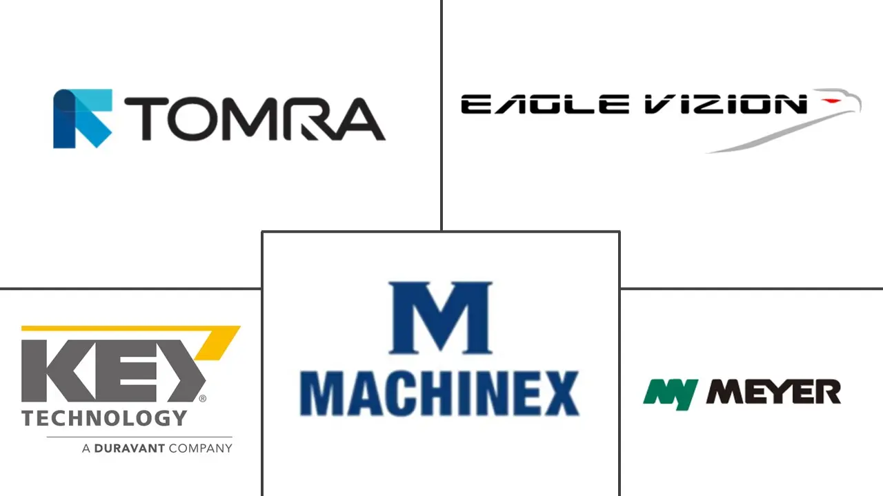 色选机市场规模及份额