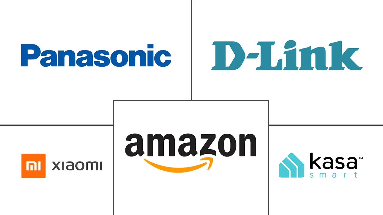 智能插头市场规模及份额