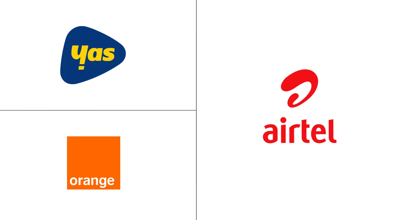 马达加斯加电信 MNO 市场规模和份额