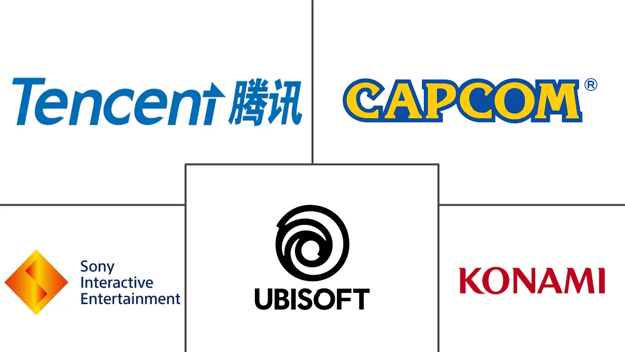 在线动作游戏市场规模和份额