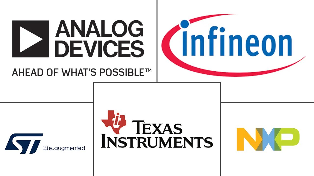 韩国模拟集成电路市场规模及份额