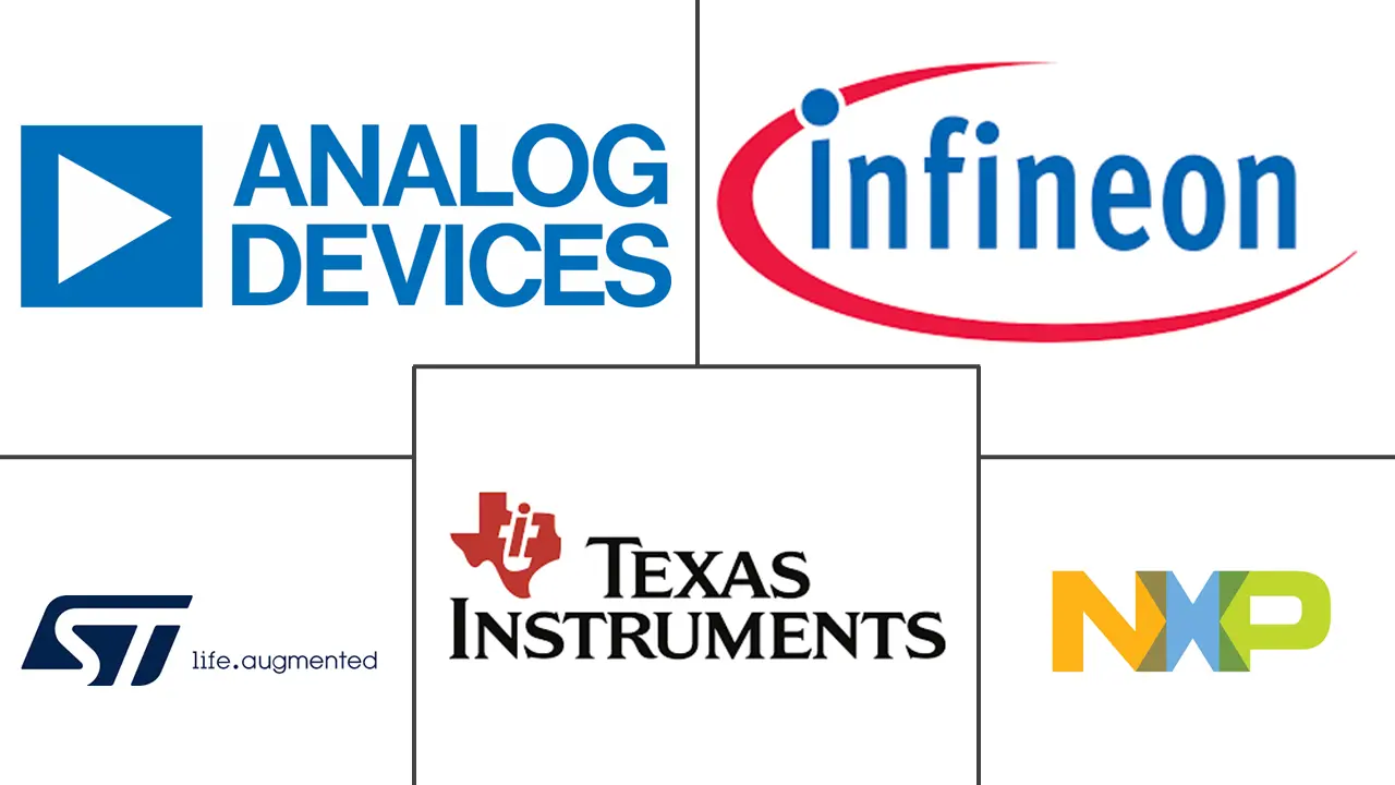 美国模拟集成电路市场规模及份额